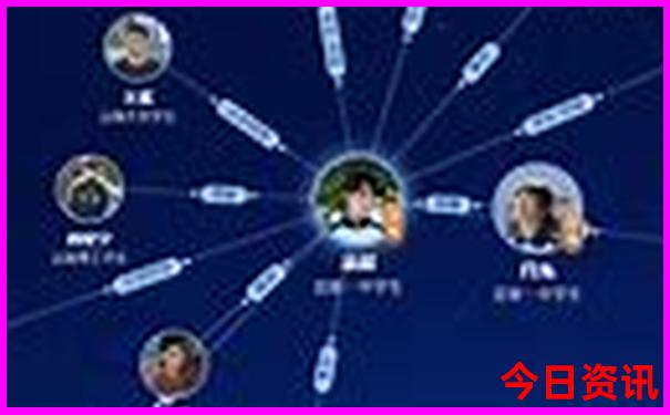 绵阳十大必去景点